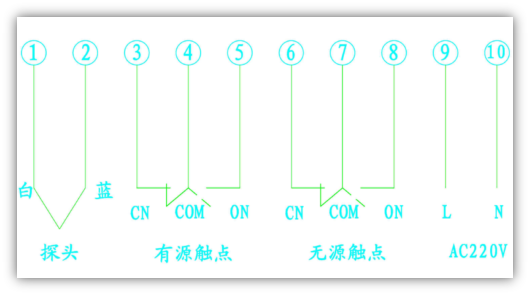 &#20048;&#40060;&#40;&#20013;&#22269;&#41;&#108;&#101;&#121;&#117;